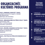 Organizacinės kultūros programa