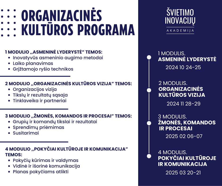 Organizacinės kultūros programa 3 Organizacinės kultūros programa